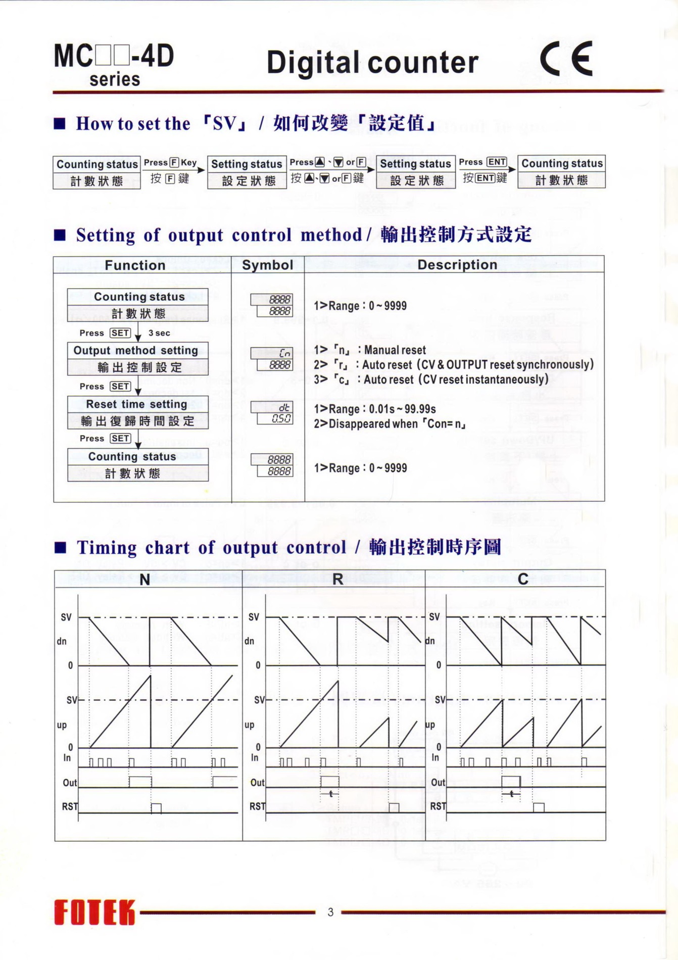 H5C/MC/SK系列計數器