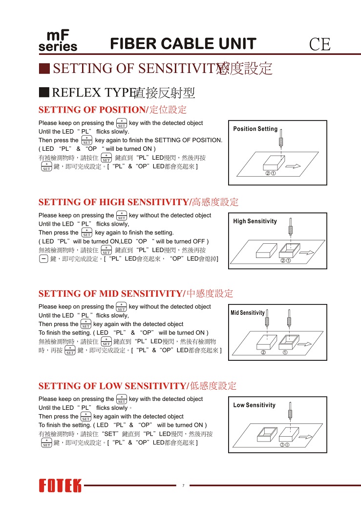 VR/MF/FF系列光纖放大器