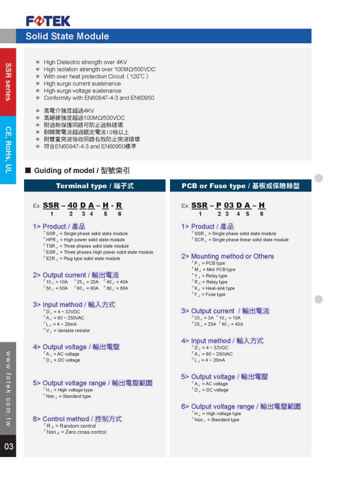 SSR-F系列保險絲型固態模組