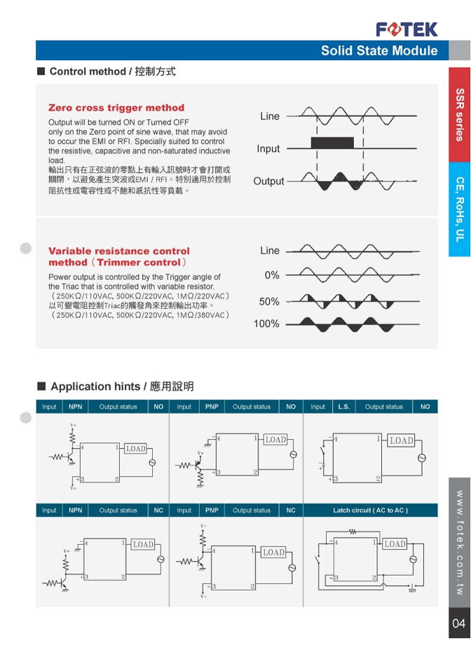 SSR-F系列保險絲型固態模組