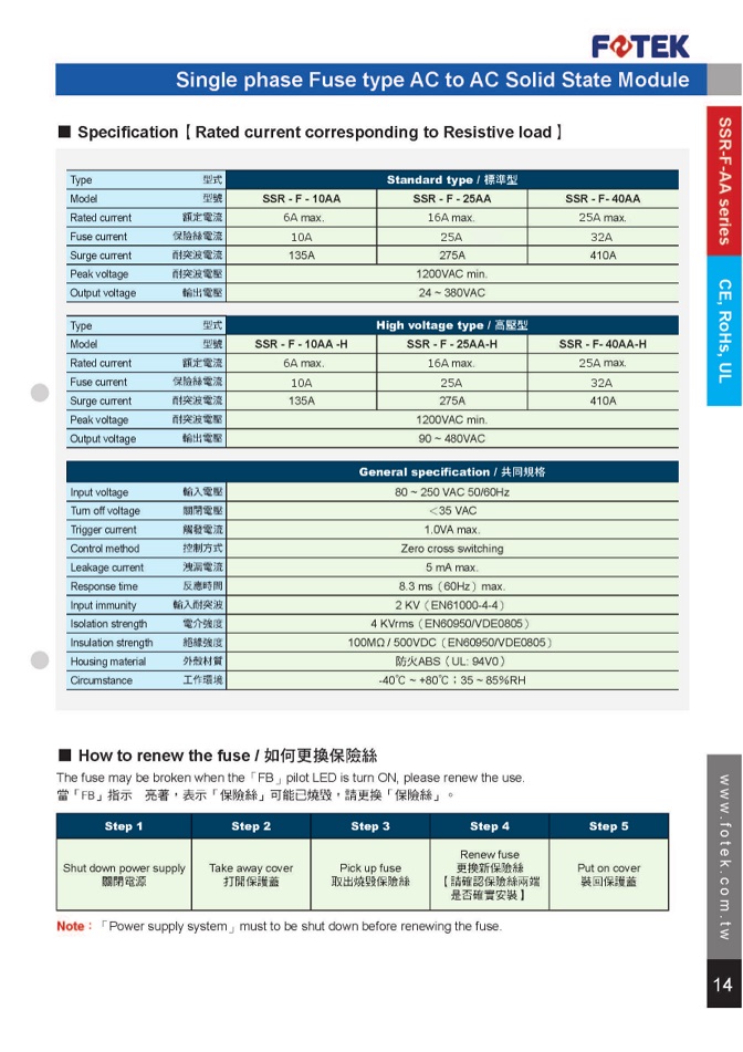 SSR-F系列保險絲型固態模組