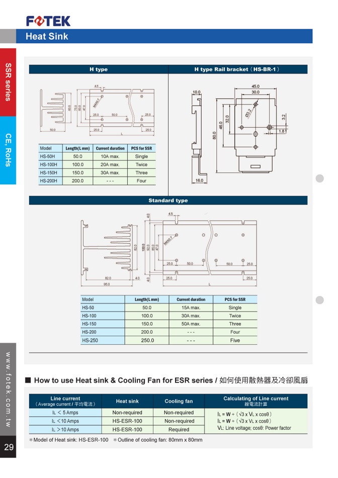 SSR-F系列保險絲型固態模組