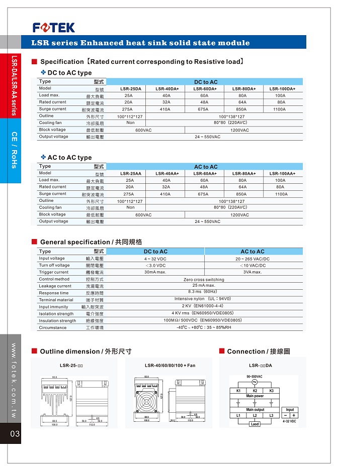 臺(tái)灣陽明LSR系列固態(tài)繼電器