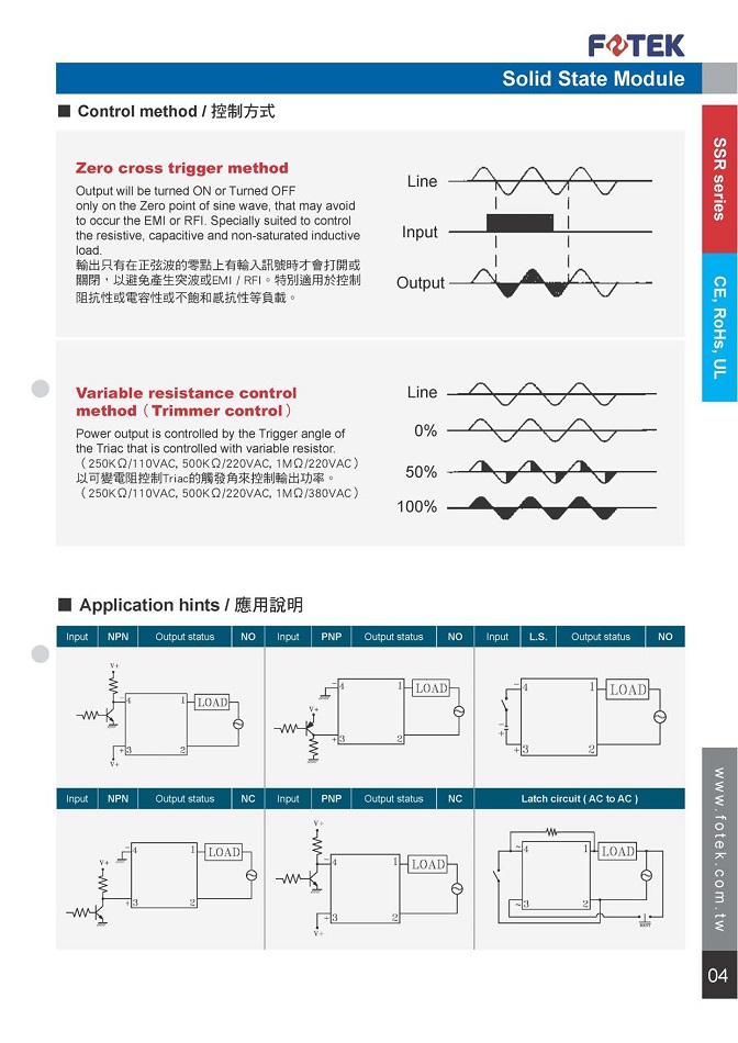 臺灣陽明HPR系列高功率型固態繼電器